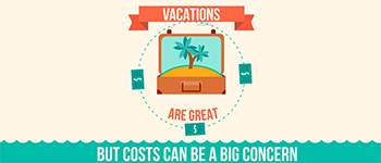 Saving And Planning For Vacation