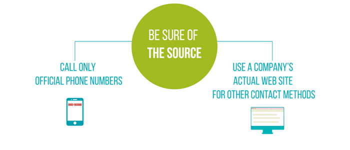 Make Sure You’re Dealing With An Official Customer Service Representative 