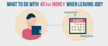 Things To Think About When You Leave Your Job With Money Invested In A 401(k)
