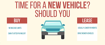 Need A New Vehicle? Should You Buy Or Lease?