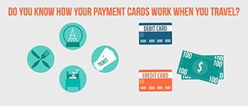 Do You Know How Your Payment Cards Work When You Travel?