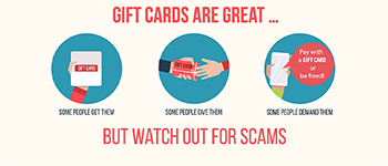 Protect Yourself From Becoming A Victim Of Gift Card Scams