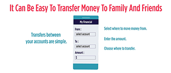 It Can Be Easy To Transfer Money To Family And Friends