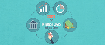 Don’t Let Credit Card Interest Cost You Money
