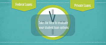Things You Should Know About Student Loans