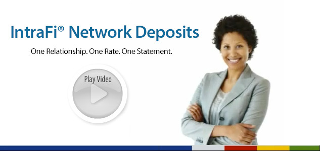 Interactive Video Player IntraFi Network Deposits