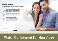 Personal Internet Banking