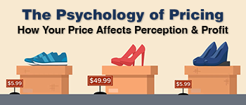The Psychology of Pricing: How Your Price Affects Perception & Profit