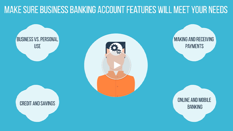 money-iq-make-sure-business-banking-account-features-will-meet-your