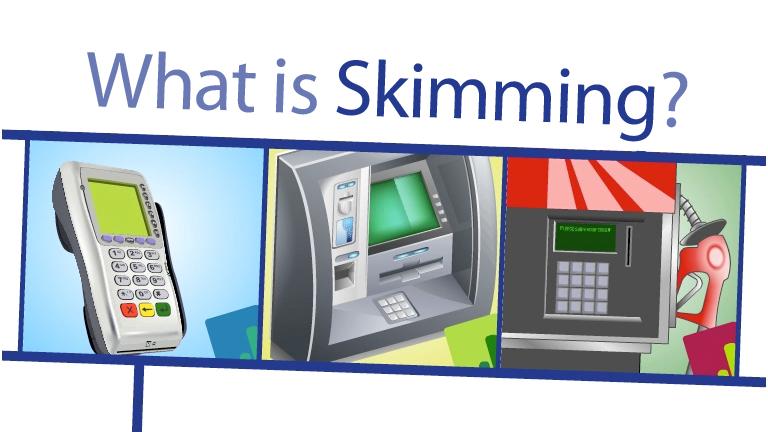  What Is Skimming?