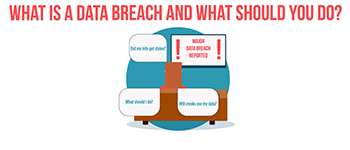 What Is A Data Breach And What Should You Do?