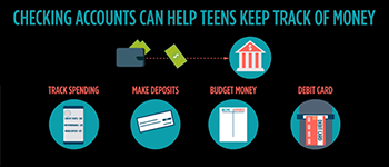 Checking Accounts Can Help Teens Keep Track Of Money