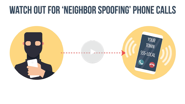 What is Phone Number Spoofing