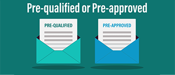 Getting Pre-qualified or Pre-approved for a Mortgage Loan